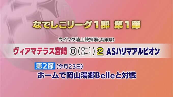 なでしこリーグ1部　ヴィアマテラス宮崎の結果|TBS NEWS DIG