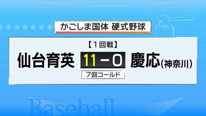 甲子園決勝のリベンジ　かごしま国体・仙台育英が慶応に7回コールド勝ち　|　宮城のニュース│tbc NEWS│tbc東北放送