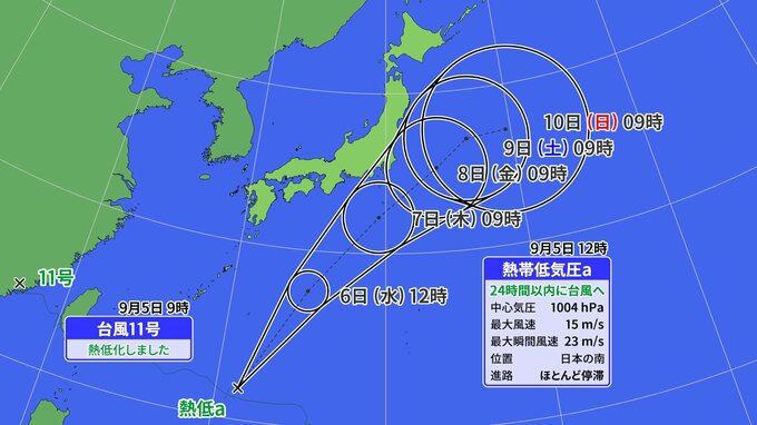 【台風情報】日本の南にある熱帯低気圧「台風13号」に発達か　今後の進路予想　5日現在　|　福島のニュース│TUF