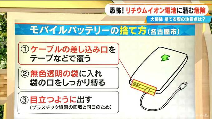 大掃除で特に注意！火災急増…リチウムイオン電池に潜む危険 モバイルバッテリー捨てる際には“自治体のルール確認”を　|　名古屋・愛知・岐阜・三重のニュース【CBC news】 | CBC web
