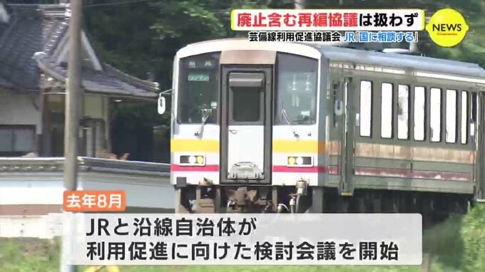  芸備線利用促進協議会　廃止含む再編協議は扱わず　ＪＲ「国に相談する」　|　RCC NEWS | 広島ニュース | RCC中国放送
