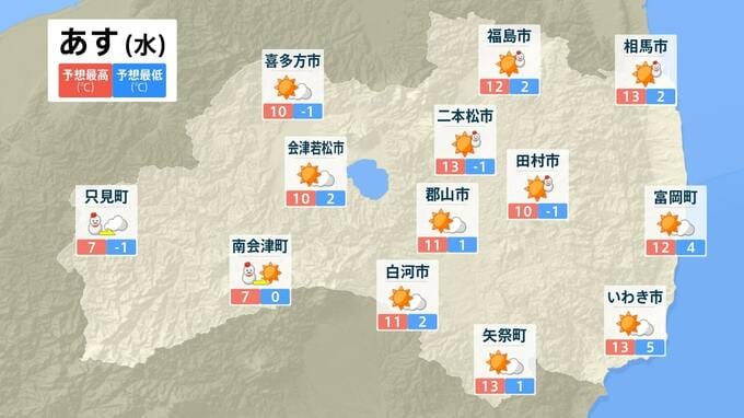 きのうから一転、寒い一日に…広い範囲で雪　中・浜通りの山沿いで大雪注意　福島　|　福島のニュース│TUF