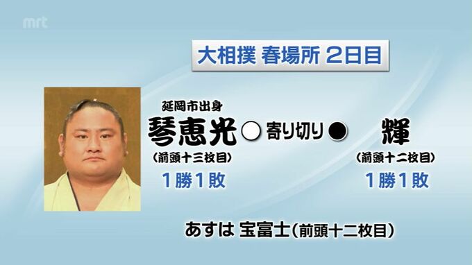 大相撲春場所2日目　琴恵光（延岡市出身）の結果|TBS NEWS DIG