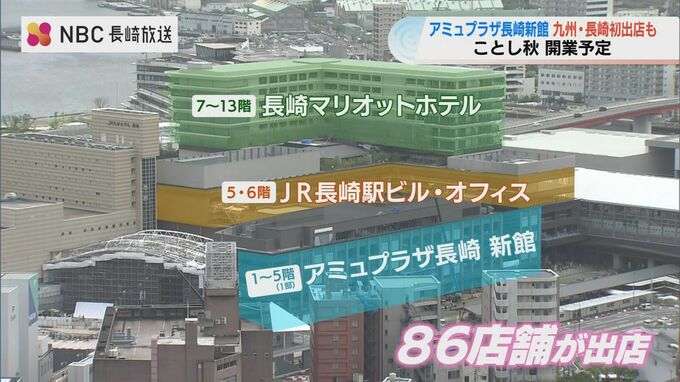 博多駅に次ぎ2番目の広さの駅ビルに　JR九州がアミュプラザ長崎新館の概要を発表  30日からはプレミアム商品券を発売|TBS NEWS DIG