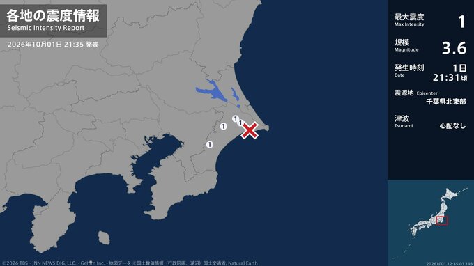 千葉県で最大震度1の地震　千葉県・東金市、旭市、香取市、多古町|TBS NEWS DIG