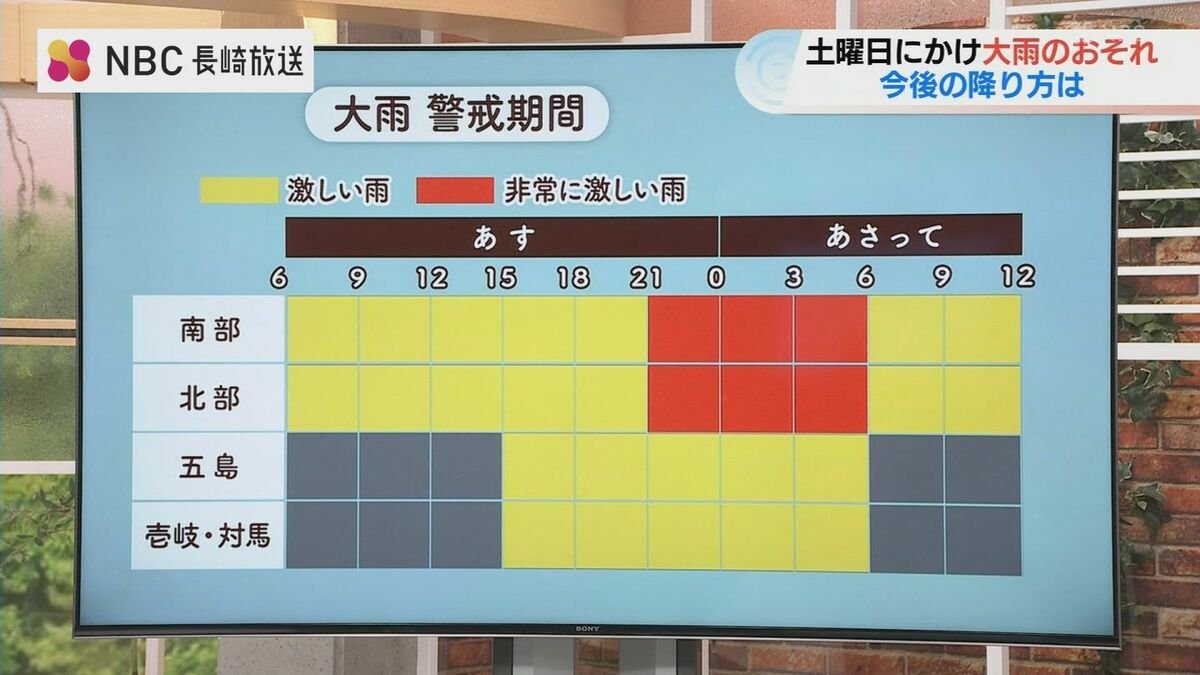 寝ている時間帯に大雨のおそれ「土砂災害に警戒し明るいうちに行動を