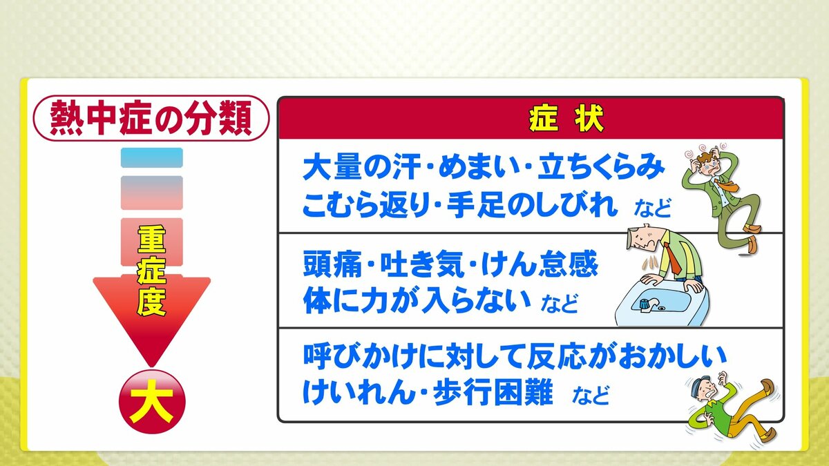 熱中 症 手足 しびれ