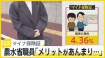 「マイナ保険証」国家公務員の利用率わずか4.36％に大臣も「低すぎる」　現役国家公務員に使わない理由を聞いてみると…【news23】|TBS NEWS DIG