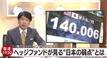 「日本は一晩で“ハイパーインフレ”になる」は、本当か?日本は世界の“孫請け”国に…?生き残る道とは【報道1930】|TBS NEWS DIG