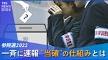 開票が終わる前になぜ「当選確実」!? 投票の締切と同時に“当確ートウカクー”を出せる仕組みとは【参院選2022】|TBS NEWS DIG