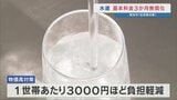 水道料金の基本料を3か月無償化　熊本市1世帯あたり3000円ほど負担軽減　物価高対策|TBS NEWS DIG