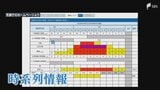 新たな防災気象情報避難行動にどう結び付ける?専門家は「情報との向き合い方」が重要と指摘 注目すべきは「時系列情報」【わたしの防災】|TBS NEWS DIG