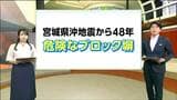 仙台市だけなぜ低い?宮城県と同じ条件で危険なブロック塀の改善率を比べると…【宮城県沖地震から48年】|TBS NEWS DIG