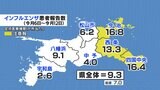 愛媛県でインフルエンザ流行続く　四国中央・西条・今治保健所管内は注意報レベル|TBS NEWS DIG