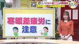 【12日(木)広島天気】広くカラッと秋晴れ続く 1日の寒暖差&乾燥に注意|TBS NEWS DIG