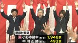 12年ぶりの選挙戦 無所属・新人の小野寺氏が初当選 岩手・野田村|TBS NEWS DIG