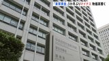 【速報】今年1月の「実質賃金」3か月ぶりマイナス 「基本給は大きく伸びるも物価の上昇には追いつかず」|TBS NEWS DIG