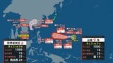 【台風情報】台風9号(バービー)発生 6日には非常に強い勢力でグアムやサイパンに接近予想 その後は南西諸島をはじめ日本列島に影響のおそれも【雨風シミュレーション2日~7日】 | 宮城のニュース│tbc NEWS│tbc東北放送