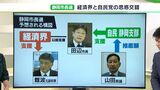 経済界と自民の思惑が交錯…静岡市長選へ固まりつつある“顔ぶれ”【記者解説】 | 静岡のニュース | SBSNEWS | 静岡放送