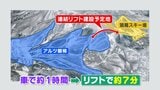 【解説】車で1時間→7分で移動可能に！アルツ磐梯と猫魔スキー場結ぶリフト運行へ　経済効果に期待　福島|TBS NEWS DIG