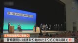 統計を取り始めた1960年以降、初めて　１年間交通死亡事故ゼロ達成で記念式典　|　山口のニュース・天気・防災｜tys NEWS｜ｔｙｓテレビ山口