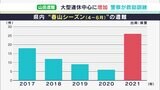 「近所の山」での遭難急増のナゼ?GW直前、危険が潜む“春山登山”にご注意を(静岡県) | 静岡のニュース | SBSNEWS | 静岡放送