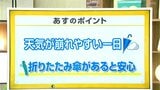 高知の天気 14日雲広がりやすくにわか雨のところも 山岸拓気象予報士が解説 | 高知のニュース・天気|KUTV NEWS | KUTVテレビ高知