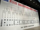 【高校野球】センバツ大会　１回戦から強豪対決の好カード　星稜、広陵、作新学院、大阪桐蔭・・・大会100年目の節目、王者に輝くのはどの学校に|TBS NEWS DIG