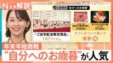 “自分へのお歳暮”が人気 試食、サブスク…百貨店が仕掛ける年末年始商戦の生き残り戦略【Nスタ解説】|TBS NEWS DIG