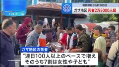 衝突からおよそ3か月　ガザ地区の死者2万5000人超える イスラエル軍は戦闘継続姿勢を崩さず| TBS CROSS DIG with Bloomberg