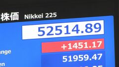 【速報】日経平均株価　一時1400円以上の上昇　イラン大統領発言などで“戦争終結期待”高まり　NY市場の株高の流れ受ける| TBS CROSS DIG with Bloomberg