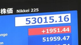 日経平均株価　一時1900円以上の上昇　イラン大統領発言などで“戦争終結期待”高まり　NY市場の株高の流れ受ける|TBS NEWS DIG