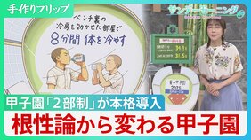 変わる「夏の甲子園」かつては「水飲むな」の根性論…伝統変え白系ユニフォームで対策も【サンデーモーニング】|TBS NEWS DIG