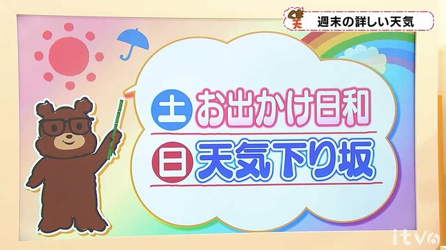 土日の天気　21日（土）はお出かけ日和も22日（日）は天気下り坂　春の陽気続く　愛媛|TBS NEWS DIG