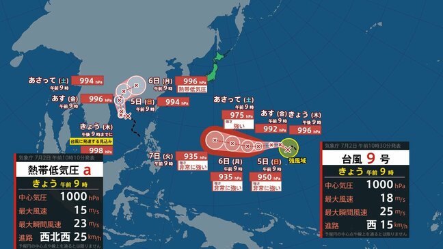 【台風情報】台風9号(バービー)発生 6日には非常に強い勢力でグアムやサイパンに接近予想 その後は南西諸島をはじめ日本列島に影響のおそれも【雨風シミュレーション2日~7日】|TBS NEWS DIG