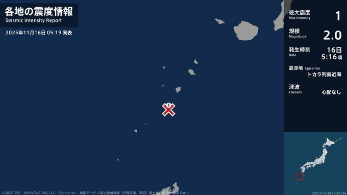 鹿児島県で最大震度1の地震　鹿児島県・鹿児島十島村|TBS NEWS DIG