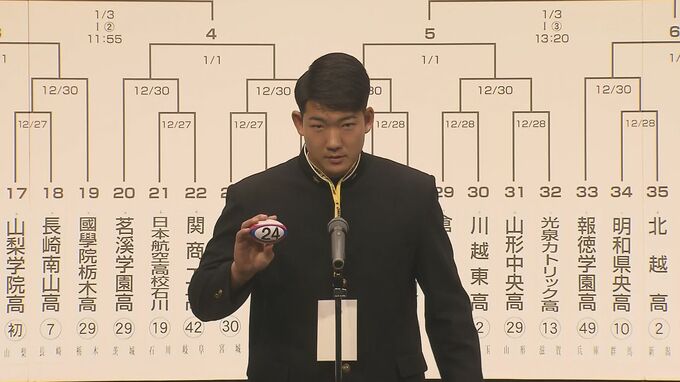 【速報】黒沢尻工業（岩手）の初戦は仙台育英（宮城）との東北対決　全国高校ラグビー大会|TBS NEWS DIG