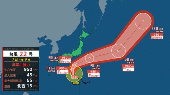 台風22号は「非常に強い勢力」に　日本列島への直接の影響は少なくなるも伊豆諸島は大荒れ予報　右に急カーブ…今後の進路と勢力を気象庁データで詳しく|TBS NEWS DIG