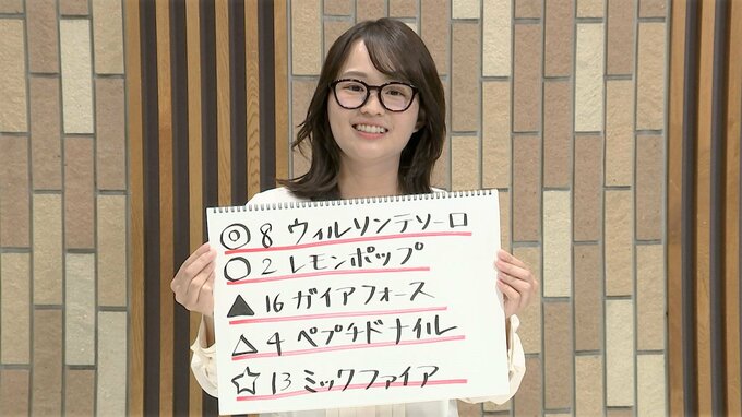 【チャンピオンズカップ】東大卒・篠原梨菜アナウンサーがデータで予想！本命はウィルソンテソーロ【競馬】|TBS NEWS DIG