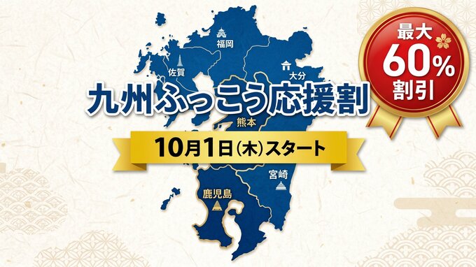 【最大3.5万円お得】九州旅行が半額以下に「ふっこう応援割」10月スタート、熊本・鹿児島は60%割引|TBS NEWS DIG