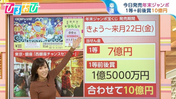 「宝くじ」どこで買う？去年は名古屋で計38億円！“大河の法則”とは【ひるおび】|TBS NEWS DIG