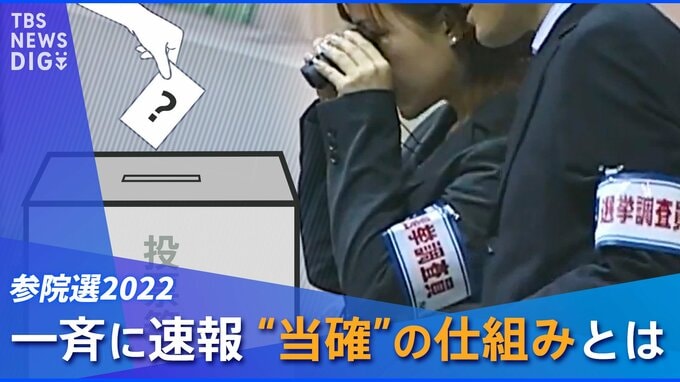 開票が終わる前になぜ「当選確実」！？ 投票の締切と同時に“当確ートウカクー”を出せる仕組みとは【参院選2022】|TBS NEWS DIG