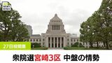 古川氏が新村氏を大きく引き離す 衆院選宮崎3区 中盤情勢 | MRTニュース | MRT宮崎放送