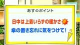 19日　明け方まで雨も日中は日差し届く　昼間は上着いらずに　山岸拓気象予報士が解説|TBS NEWS DIG