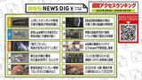 ニュース週間アクセスランキング【2023年6月9日～6月15日】MBS NEWS DIG|TBS NEWS DIG