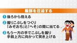 うずら卵を詰まらせ小1年男児が死亡　医師に聞いた対処法「ろっ骨が折れてもいいから腹部を圧迫」　|　名古屋・愛知・岐阜・三重のニュース【CBC news】 | CBC web