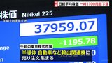 日経平均株価 一時1100円超下落 1か月ぶりに3万9000円を割り込む|TBS NEWS DIG