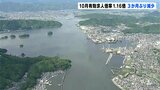 10月 雇用失業情勢 有効求人倍率1.16倍 3か月ぶりの減少(高知) | 高知のニュース・天気|KUTV NEWS | KUTVテレビ高知