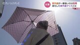 キーワードは「コンパクトに進化」紫外線が最も強い6月!進化した紫外線対策グッズに注目 | 富山のニュース|天気・防災|チューリップテレビ