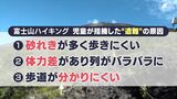 児童8人が一時"遭難" 学校もガイドも反省…富士登山のリスク 現地取材で見えたもの=静岡 | 静岡のニュース | SBSNEWS | 静岡放送